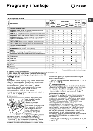 Page 19


	 
 	  #$&5
$	I
$M
NO= P
)
$M
N

$&
P)
	
)&

$M
 N#P=+
 
 & 

	

 

+)

+ $

+ 1
$ 6
5$
#$ 
)+

NJ P
 H8618
7816
5616C

	
				
.
 


,H8618
/	
				
.
  

,H8618
NPC
	
	
	
-

-
 
.
  
,H8618
N,PC

	 
	
	
-
	
-...