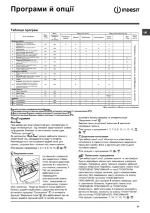 Page 31(,

*+%	
I.+
%
&

&(

0-/5
#$

.5
V
,W*+
#+-$
$
?X)3V
-+5#5&)YOQ
W0++.
V#$%+5#5&3)YOQ
(WC+.
V#$%+53#5&3)YOQ
	




!1		
.
 
 
   		 	&		
  !
!		
!	
 
	
	
...