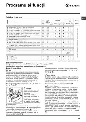 Page 43

#$

 	 
   $
%$
FG H&
%$
 
()	
%$
*(
		


 
 +

)
 	
+
,


	


	
	-)..-,/
,.0 :  	+  .**

2

-/1.,,/
,.0:  	+  .**
 2

-/1. ,,/
,.2(0/ 	+ %
 	
$ .**
 2

-/1. ,,/
,.3(0/ 	+ %
 	 	
    .**...