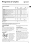 Page 67

	
%&
	

9!	

=& 	
	
		!*		
!	9
*	
				!	-			
-				!		
		@


)	%	R
S		6
			*	
-
			

)		
(					

6$	$			$
		)
	?!				
		
.*	/*	Q*	I*	H*	.B*
..*	 ./*	 .0*...