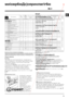 Page 19

	






 
		
  
			

		
 
  	

 
 		

		 	

	
 !
	 		


 
#$%
&

(
)*%	+
!


# 		

)
,#--#
./
$   	
  !
 !
	
%	 
%
  !	 		
 	&		


0$-#$.
	 !
(


	 
		
 
1*$23...