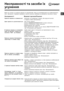 Page 23.

4
#-	0
55



*&   
 
. , 	 
	 	 
0  	& 3	
   &!
 
9 %$ 
& &
    			
 !
   	 	  
 0
4
,V
)
 
 
 AQ
G 

 
 #2
AQ
 
5 
5 
 A
$ Z
 $	 #@A
#
2 no.dp 3 -AWQ
)
 
 -#

#
M5A  #A $5Q
)
 
 
...