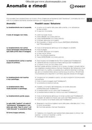 Page 5959
IPuò accadere che la lavabiancheria non funzioni. Prima di telefonare all’Assistenza (vedi “Assistenza”), controllare che non si 
tratti di un problema facilmente risolvibile aiutandosi con il seguente elenco.
Anomalie e rimedi
Anomalie:
La lavabiancheria non si accende.
Il ciclo di lavaggio non inizia.
La lavabiancheria non carica 
acqua (lampeggia velocemente la 
spia della prima fase di lavaggio).
La lavabiancheria carica e scarica 
acqua di continuo.
La lavabiancheria non scarica 
o non...