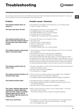 Page 11GB
11
Troubleshooting
Your washing machine could fail to work. Before contacting the Technical Assistance Centre (see “Assistance”), make sure 
that the problem cannot be not solved easily using the following list. 
Problem:
The washing machine does not 
switch on.
The wash cycle does not start.
The washing machine does not 
take in water (the indicator light for 
the first wash cycle stage flashes 
rapidly).
The washing machine continuously 
takes in and drains water.
The washing machine does not 
drain...