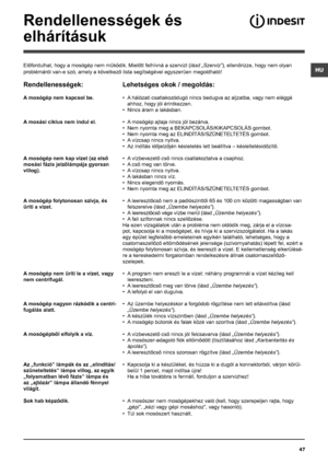 Page 47HU
47
Rendellenességek és 
elhárításuk
Előfordulhat, hogy a mosógép nem működik. Mielőtt felhívná a szervizt (lásd „Szerviz”), ellenőrizze, hogy nem olyan 
problémáról van-e szó, amely a következő lista segítségével egyszerűen megoldható!
Rendellenességek:
A mosógép nem kapcsol be.
A mosási ciklus nem indul el.
A mosógép nem kap vizet (az első 
mosási fázis jelzőlámpája gyorsan 
villog).
A mosógép folytonosan szívja, és 
üríti a vizet.
A mosógép nem üríti le a vizet, vagy 
nem centrifugál.
A mosógép...