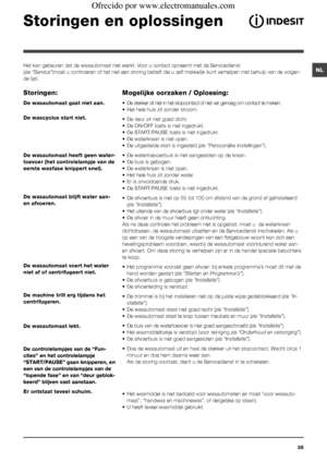 Page 3535
NL
Storingen en oplossingen
Het kan gebeuren dat de wasautomaat niet werkt. Voor u contact opneemt met de Servicedienst  
(zie “Service”)moet u controleren of het niet een storing betreft die u zelf makkelijk kunt verhelpen met behulp van de volgen-
de lijst.
Storingen:
De wasautomaat gaat niet aan.
De wascyclus start niet.
De wasautomaat heeft geen water-
toevoer (het controlelampje van de 
eerste wasfase knippert snel).
De wasautomaat blijft water aan- 
en afvoeren.
De wasautomaat voert het water...