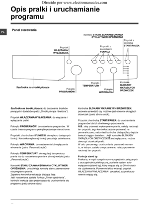 Page 4040
PL
Szufladka na środki piorące: do dozowania środków 
piorących i dodatków (patrz „Środki piorące i bielizna”). 
Przycisk WŁĄCZANIA/WYŁĄCZANIA: do włączania i 
wyłączania pralki.
Pokrętło PROGRAMÓW: do ustawiania programów.  W 
czasie trwania programu pokrętło pozostaje nieruchome.
Przyciski z kontrolkami FUNKCJI: do wyboru dostępnych 
funkcji. Kontrolka wybranej funkcji pozostaje zaświecona.
Pokrętło WIROWANIA: do nastawienia lub wyłączenia 
wirowania (patrz “Personalizacja”).
Pokrętło TEMPERATURY:...