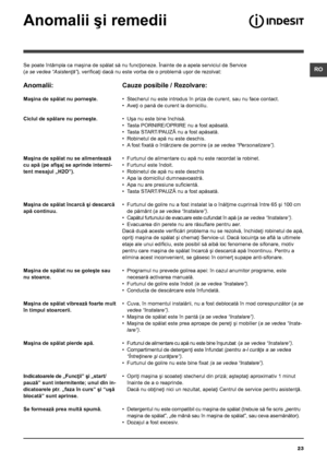 Page 2323
RO
Anomalii şi remedii
Se poate întâmpla ca maşina de spălat să nu funcţioneze. Înainte de a apela serviciul de Service  
(a se vedea “Asistenţă”), verificaţi dacă nu este vorba de o problemă uşor de rezolvat:
Anomalii:
Maşina de spălat nu porneşte.
Ciclul de spălare nu porneşte.
Maşina de spălat nu se alimentează 
cu apă (pe afişaj se aprinde intermi-
tent mesajul „H2O”).
Maşina de spălat încarcă şi descarcă 
apă continuu.
Maşina de spălat nu se goleşte sau 
nu stoarce.
Maşina de spălat vibrează...