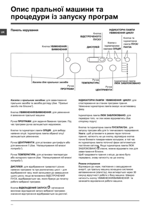 Page 2828

Касета з пральним засобом: для завантаження 
пральних засобiв та засобiв догляду (див. “Пральнi 
засоби та бiлизна”).
Кнопка УВIМКНЕННЯ/ВИМКНЕННЯ: для увiмкнення 
й вимкнення пральної машини
Ручка ПРОГРАМИ: для задання бажаних програм. Під 
час програми ручка залишається нерухомою.
Кнопки та індикаторні лампи ОПЦІЯ:  для вибору 
наявних опцій. Iндикаторна лампа обраної опцiї 
залишається увiмкненою.
Ручка ЦЕНТРИФУГИ: для установки центрифуги або 
для вимкнення її (див. “Налаштування пiд власнi...