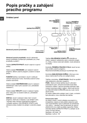 Page 4040
CZ
Dávkovač pracích prostředků: slouží k dávkování 
pracích prostředků a přídavných prostředků (viz „Prací 
prostředky a prádlo“).
Tlačítko ZAPNUTÍ/VYPNUTÍ: slouží k zapnutí a vypnutí 
pračky.
Otočný ovladač PROGRAMŮ: pro nastavení pracích 
programů. Během pracího programu zůstane ve stejné 
poloze.
FUNKČNÍ tlačítka s kontrolkami: slouží k volbě jed-
notlivých dostupných funkcí. Kontrolka zvolené funkce 
zůstane rozsvícena.
Otočný ovladač ODSTŘEĎOVÁNÍ: slouží k nastavení 
odstřeďování nebo k jeho...