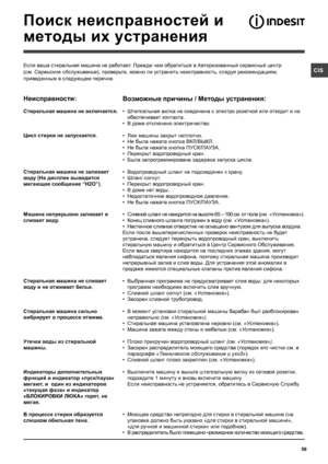 Page 5959
CIS
Поиск неисправностей и 
методы их устранения
Если ваша стиральная машина не работает. Прежде чем обратиться в Авторизованный сервисный центр  
(см. Сервисное обслуживание), проверьте, можно ли устранить неисправность, следуя рекомендациям, 
приведенным в следующем перечне.
Неисправности:
Стиральная машина не включается.
Цикл стирки не запускается.
Стиральная машина не заливает 
воду (На дисплее выводится 
мигающее сообщение “H2O”).
Машина непрерывно заливает и 
сливает воду.
Стиральная машина не...