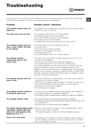 Page 11

)*	

D	 	 	 
	 	 	 	 7	 	 	 	 B	 	 , !-$
	 	 	 	 	 	 	 	 

	 	 	 	 	 
&*9
) 	
 
 #	 
	
 ;
) 	   #	  	;
) 	
 
 #	 
5 
  =B/6B 
 	
  #
	 >;
) 	
 


	  5	 
 #
#
	 ;
) 	
 
...