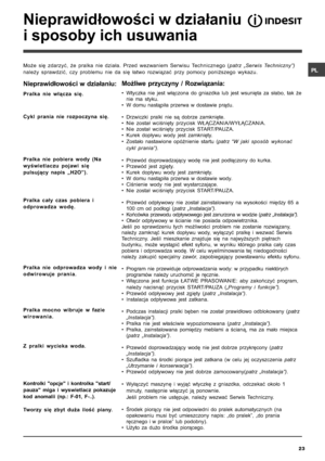 Page 23

1
	)2

)+2&

	 
3
&&
E$
 	( ,- $
  	
 	. 
 
	

 
	 
	
 3 $ 



$ 	,-  

 	
  	(  	,  
 	$
 .
1
	)2
 
 )+2&C

 
 2*+
 :I
= 
 	
 
 +	+ 
 :I

 
 	

 ) 
 N1
 
+&
 	
 :
	&&* 
 	
 UF,VPI

 2 
 +
 	

 
)	)+
 ):I
...