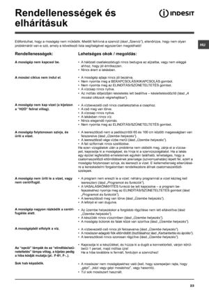 Page 23HU
23
Rendellenességek és 
elhárításuk
Előfordulhat, hogy a mosógép nem működik. Mielőtt felhívná a szervizt (lásd „Szerviz”), ellenőrizze, hogy nem olyan 
problémáról van-e szó, amely a következő lista segítségével egyszerűen megoldható!
Rendellenességek:
A mosógép nem kapcsol be.
A mosási ciklus nem indul el.
A mosógép nem kap vizet (a kijelzon 
a “H2O” felirat villog).
A mosógép folytonosan szívja, és 
üríti a vizet.
A mosógép nem üríti le a vizet, vagy 
nem centrifugál.
A mosógép nagyon rázkódik a...