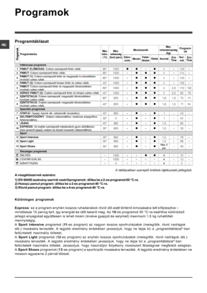 Page 18


0IK 	 

)L		/(
	

	#,	
G
08A-(
.!,3@A:1
		
&	
,		((&	4

(,)	(5E0-8A	
(.
!4
 5  	.  4 5  (  
 4	- 
 

.5 

 
. ! 	, ( ...