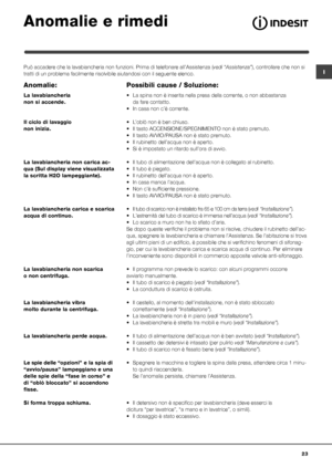 Page 2323
IPuò accadere che la lavabiancheria non funzioni. Prima di telefonare all’Assistenza (vedi “Assistenza”), controllare che non si 
tratti di un problema facilmente risolvibile aiutandosi con il seguente elenco.
                                    
Anomalie e rimedi
Anomalie: 
La lavabiancheria 
non si accende.
    
Il ciclo di lavaggio 
non inizia. 
La lavabiancheria non carica ac-
qua (Sul display viene visualizzata 
la scritta H2O lampeggiante). 
 
La lavabiancheria carica e scarica 
acqua di...