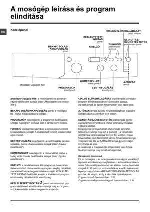 Page 4040
HU
Mosószer-adagoló fiók: a mosószerek és adalékan-
yagok betöltésére szolgál (lásd „Mosószerek és mosan-
dók”).
BEKAPCSOLÁS/KIKAPCSOLÁS gomb: a mosógép 
be-, illetve kikapcsolására szolgál.
PROGRAMOK tekerőgomb: a programok beállítására 
szolgál. A program lefutása alatt a tárcsa nem mozdul.
FUNKCIÓ jelzőlámpás gombok: a lehetséges funkciók 
kiválasztására szolgál. A kiválasztott funkció jelzőlámpája 
égve marad.
CENTRIFUGÁLÁS tekerőgomb: a centrifugálás bekapc-
solására, illetve kikapcsolására...