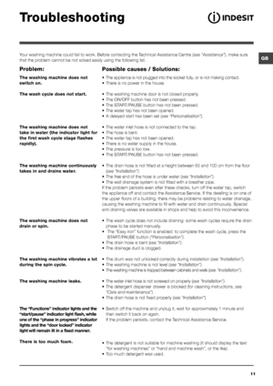 Page 11GB
11
Troubleshooting
Your washing machine could fail to work. Before contacting the Technical Assistance Centre (see “Assistance”), make sure 
that the problem cannot be not solved easily using the following list. 
Problem:
The washing machine does not 
switch on.
The wash cycle does not start.
The washing machine does not 
take in water (the indicator light for 
the first wash cycle stage flashes 
rapidly).
The washing machine continuously 
takes in and drains water.
The washing machine does not 
drain...