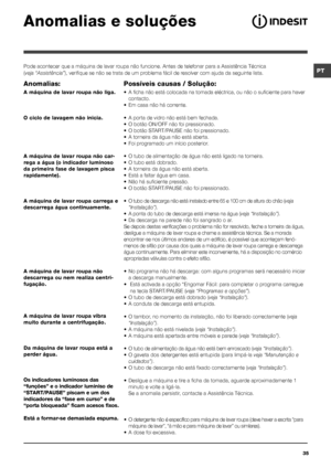 Page 35PT
35
Anomalias e soluções
Pode acontecer que a máquina de lavar roupa não funcione. Antes de telefonar para a Assistência Técnic\
a  
(veja “Assistência”), verifique se não se trata de um problema fácil de resolver com ajuda da seguinte lista.
Anomalias:
A máquina de lavar roupa não liga.
O ciclo de lavagem não inicia.
A máquina de lavar roupa não car -
rega a água (o indicador luminoso 
da primeira fase de lavagem pisca 
rapidamente).
A máquina de lavar roupa carrega e 
descarrega água continuamente.
A...