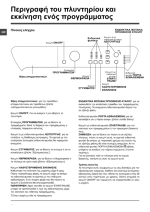 Page 4040
GR
Θήκη απορρυπαντικών: για την προσθήκη 
απορρυπαντικών και πρόσθετων (βλέπε 
«Απορρυπαντικά και μπουγάδα»).
Κουμπί ON/OFF:  Για να ανάψετε ή να σβήσετε το 
πλυντήριο.
Επιλογέας  ΠΡΟΓΡΑΜΜΑΤΩΝ: για να θέσετε τα 
προγράμματα. Κατά τη διάρκεια του προγράμματος ο 
επιλογέας παραμένει ακίνητος.
Κουμπι ά με ενδεικτικά φωτάκια ΛΕΙΤΟΥΡΓΙΑΣ: για να 
επιλέξετε τις διαθέσιμες λειτουργίες. Το σχετικό με την 
επιλεγείσα λειτουργία ενδεικτικό φωτάκι θα παραμείνει 
αναμμένο.
Κουμπί ΣΤΥΨΙΜΑΤΟΣ: για να θέσετε το...