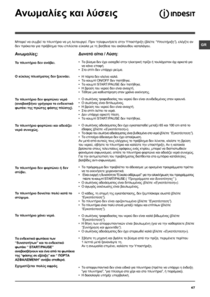 Page 47GR
47
Ανωμαλίες και λύσεις
Μπορεί να συμβεί το πλυντήριο να μη λειτουργεί. Πριν τηλεφωνήσετε στην Υποστήριξη (βλέπε “Υποστήριξη”), ελέγξτε αν 
δεν πρόκειται για πρόβλημα που επιλύεται εύκολα με τη βοήθεια του ακόλουθου καταλόγου.
Ανωμαλίες:
Το πλυντήριο δεν ανάβει.
Ο κύκλος πλυσίματος δεν ξεκινάει.
Το πλυντήριο δεν φορτώνει νερό 
(αναβοσβήνει γρήγορα το ενδεικτικό 
φωτάκι της πρώτης φάσης πλύσης).
Το πλυντήριο φορτώνει και αδειάζει 
νερό συνεχώς.
Το πλυντήριο δεν φορτώνει ή δεν 
στύβει.
Το πλυντήριο...