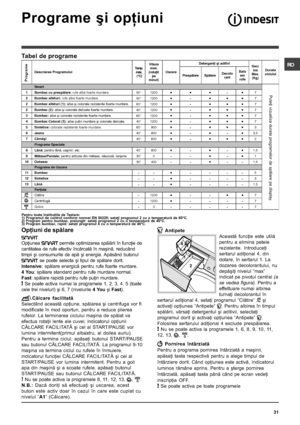 Page 31.2

0&%(1%%
(1%%(	



 	
 	
 	
 $
 

 

 
 	

 
 $	
 $
 
 	
&

 
 

	
 
 
 
 	%
 1&
 



 
 
 
 
 

 
 	
 	%

%7(
 	
 	
 	
 	

 	
 
		%
4C(
	
	
	
	


		
	%
(
	
	
	
	




		%

 
 
 
 

 
 		
 )
 +
 ,
 -
 0...