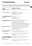 Page 1111
GB
Troubleshooting
Your washing machine could occasionally fail to work. Before contacting the Technical Assistance Service (see “ Service”), 
make sure that the problem cannot be not solved easily using the following list.
Problem:
The washing machine does not 
switch on.
The wash cycle does not start.
The washing machine does not fill 
with water (the text “H2O” flashes 
on the display).
The washing machine continuously 
takes in and drains water.
The washing machine does not 
drain or spin.
The...