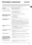 Page 59ES
59
Anomalías y soluciones
Puede suceder que la lavadora no funcione. Antes de llamar al Servicio de Asistencia Técnica (ver “Asistencia 
Técnica”),controle que no se trate de un problema de fácil solución utilizando la siguiente lista.
Anomalías:
La lavadora no se enciende.
El ciclo de lavado no comienza.
La lavadora no carga agua (En la 
pantalla se visualiza el mensaje 
“H2O” centelleante).
La lavadora carga y descarga 
agua continuamente.
La lavadora no descarga o no 
centrifuga.
La lavadora vibra...