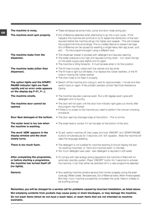 Page 1414
GBThe machine is noisy.
The machine wont spin properly.
The machine leaks from the  
dispenser.
The machine leaks (other than 
dispenser).
The option lights and the START/
PAUSE indicator light are flash 
rapidly and an error code appears 
on the display (eg F-01, F-..).
The machine smells.
The machine door cannot be   
opened.
Door Seal damaged at the bottom.
The water level is too low when 
the machine is washing.
The word ‘dON’ appears in the 
display window and the drum 
slowly turns.
There is too...