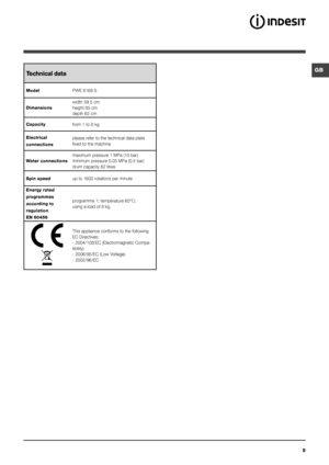 Page 55
GBTechnical data
ModelPWE 8168 S
Dimensions width 59.5 cm
height 85 cm
depth 62 cm
Capacity from 1 to 8 kg 
Electrical 
connections please refer to the technical data plate 
fixed to the machine
Water connections maximum pressure 1 MPa (10 bar)
minimum pressure 0.05 MPa (0.5 bar)
drum capacity 62 litres
Spin speed up to 1600 rotations per minute
Energy rated 
programmes 
according to 
regulation 
EN 60456 programme 1; temperature 60°C;
using a load of 8 kg.
This appliance conforms to the following 
EC...