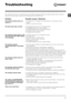 Page 1111
GB
Troubleshooting
Your washing machine could occasionally fail to work. Before contacting the Technical Assistance Service (see “ Service”), 
make sure that the problem cannot be not solved easily using the following list.
Problem:
The washing machine does not 
switch on.
The wash cycle does not start.
The washing machine does not fill 
with water (the text “H2O” flashes 
on the display).
The washing machine 
continuously takes in and drains 
water.
The washing machine does not 
drain or spin.
The...