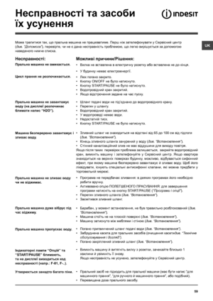 Page 5959
UK
Несправності та засоби 
їх усунення
Може трапитися так, що пральна машина не працюватиме. Перш нiж зателефонувати у Сервiсний центр  
(див. “Допомога”), перевірте, чи не є дана несправність проблемою, що легко вирішується за допомогою 
наведеного нижче списка.
Несправності:
Пральна машина не вмикається.
Цикл прання не розпочинається.
Пральна машина не завантажує 
воду (на дисплеї розпочинає 
блимати напис “H2O”).
Машина безперервно завантажує і 
зливає воду.
Пральна машина не зливає воду 
чи не...