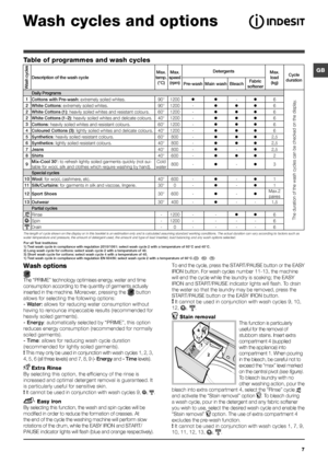 Page 77
GB
Wash cycles and options
Wash options
The “PRIME” technology optimises energy, water and time 
consumption according to the quantity of garments actually 
inserted in the machine. Moreover, pressing the  button 
allows for selecting the following options: 
- Water: allows for reducing water consumption without 
having to renounce impeccable results (recommended for 
heavily soiled garments). 
- Energy: automatically selected by “PRIME”, this option 
reduces energy consumption (recommended for...