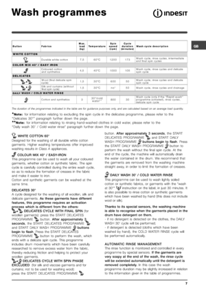 Page 7

$
#	
	
>0=	 	 	 	 3
	 	 	 	 	 	 
	 $	 	 	 	 
I!	 +>0=	 	 	 	 	 

	 	 	 
	 $	 	 	 	 
I!	 	 +#5>
&C &5**>	
	 	$ 	 6



$	 	 5&	 !>#5>	 &C &5**>	

	 5&	 !5#1	 5E	 &C &5**>		!

!	  
	 	 	 5&	 !>#5>
&C &5**>	
	 	 	 	 ...