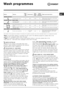 Page 7

$
#	
	
>0=	 	 	 	 3
	 	 	 	 	 	 
	 $	 	 	 	 
I!	 +>0=	 	 	 	 	 

	 	 	 
	 $	 	 	 	 
I!	 	 +#5>
&C &5**>	
	 	$ 	 6



$	 	 5&	 !>#5>	 &C &5**>	

	 5&	 !5#1	 5E	 &C &5**>		!

!	  
	 	 	 5&	 !>#5>
&C &5**>	
	 	 	 	 ...