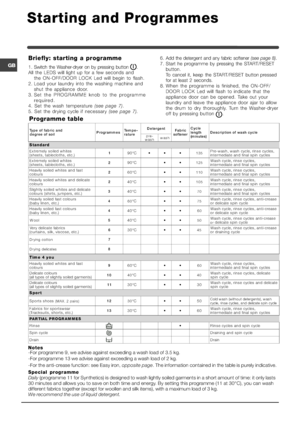 Page 6!

	




     
  

 

	

   

 	



9	
	 
C	%	2D!-/: = = =.$  	  		 	

	
			
9	
	 
C	%	2D
-/: = =.3		  	 

	
			
A
	
	  	 
	
 
#/: = =../3		 ...