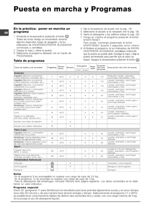 Page 18


 




	 
    
	

 	

		
       		

		



% 

5
 
	I	
	0&	&	%1B>M ? ? ? ?)22
&	
&	&
4		
	
 
	I	
	0&	&	%1 B>M ? ? ?)2>
&	&	4
      	 
	  
 
	I  	
	 
	
	...