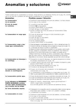 Page 23%

)	
* 	
	
	 	 $	 	 
	 	 %	 #	 	 	 	 	 #	  	 0  
	 41&	 
$	 	 	 	 	 	 	 	 	 	 
	 	 	 	 %
)	
*?
+ +	

	  B

 
	  
	
	 	#B
+ +	
 	 
! !B
+ +	
 
!   

! ! 	B
+ +	
 	 
! 	
	 
7!B
+ +	
 2
...