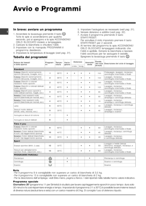 Page 30 

 






	   
    

	

 





		
 
 	

		



# #



F   	


 
 

 	-
  $	

$	
#.>92 ; ; ; ;//
$	$	  $

 
%  
	 
 

	
	% 


F   	


 
 

 	-
  $	

$	
#. >92 ; ; ;/9&$	 $

 
%  
	 
 

	
	% 


F ...