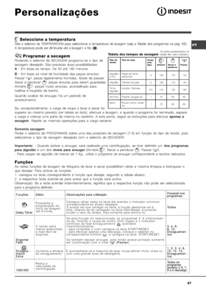 Page 67

%&
C
(
 	 	 	 	 %!)=!)	 	 
	 	 	 	 	 4?	 	 	 	 	
  
)	 	 	 	 
7	 	 >	 	 	 (	 4
5-
	
	
!
	 	 	 	 ) %	 ,	 	 	 
	 ?-	 #	 	 	 /
	 ,	 	 	 	 /	 	 3C	 	 0KC	 
-
+	 ,	 	 	 	 
7	 	 	 	 	 
9/

	
/...