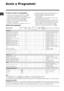 Page 30 

 






	   
    

	

 





		
 
 	

		



# #



F   	


 
 

 	-
  $	

$	
#.>92 ; ; ; ;//
$	$	  $

 
%  
	 
 

	
	% 


F   	


 
 

 	-
  $	

$	
#. >92 ; ; ;/9&$	 $

 
%  
	 
 

	
	% 


F ...