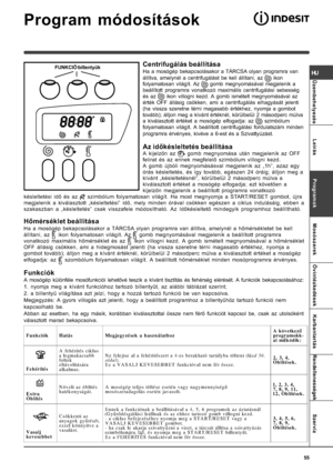 Page 55

&		 $%
4
	*+ 2
#$

#

 )*+#%
$
 .	#%	% &		
	




<
	
?
#%	+3
%
2  4 	
  >8*/8*/