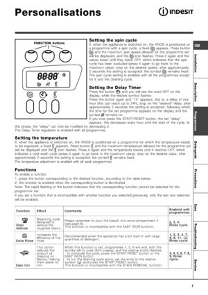 Page 7!



 + 
+
	 


,

	
&	


	
%
	
,	5$	%%)		,		)		;	%%	
E


 	5
	,		%)			3*K	76H	,5-#-$-
.
/

7 	
		
56%%

		 				,	
			
G,		
5!--#-$--
(-)-!!-!-
.
/
		

,	
%,	
	...