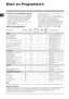 Page 18#

    	 
 
          

  
    


	


	 !
	

)   


;	

F		
	

5+		
*6#
@;3 < < < -:G)   
   + 	 
   +	+
			
F		
	

5+		
*6$
@;3 < < -1.+	+	
		
F		
			
%
:;3 < < -1A+	+	
		
F		
...