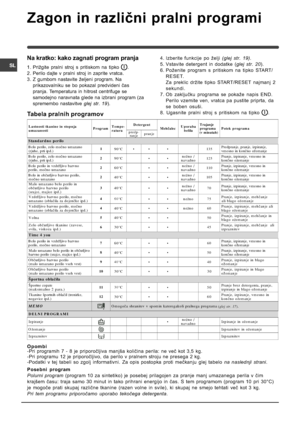 Page 18

%   	  
       	   
	&	

(	)
) 
	
*       +&	
	
)

(
(
,

		
5 &
.&

,(. 6       ) 2--90°C77 7#+)
(
(&
(
!



8&
(
5 &
.&

,(. 6       ) 2-
.90°C
77
8&


)
+
(&
(!



8&
(
5        
   & ) 8& (     ...