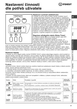 Page 31(-

*$
#+%,
6$%, %
 
+$ /#, $&$ +#  
*$
#+O.$
.	