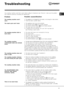 Page 11

*#	

0	 	 	 
	 !	 	 %	 !	 	 !	 #	
  !	&	 	 	 	 
/	 	 	 

	 	 	 	 !	 %
#
* 	
 
 C
	<
* 	   C 	<
* 	
 
 3
	 
 <
* 	
 


	  	  	
<
* 	
 
 	 

  	
<
* 	
 
 
#	
  
  	
  ...