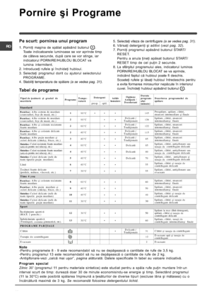 Page 30#

) 
*+

),

%  -
.    /*
%     0
 	

,


#   & 	

 


0 	0
1
$	21 )$ 







   
 	  0*90°C;; ;& 
	
 	
 	 

   
 
    

   
 #   
$	21 )$ 







   
 	  0*390°C;;2  	5
8 
     ,. 	
 	 
...