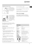 Page 15
*		  $	  
	


		
	
%	 
	 
%
	 	 

	 
	 	 	 	 
	 	 
	 
	 8/	 

99	 	 	 
:

		
				
	 	 %	 

	 	 	 

	 



	 , 	
-$
&



1	 
	 


	 	 	 


	 

	 


!$
	 #	 
	 
	 
	 	 :	 
	 
+

%	 	 	 

	 

	 	 
...