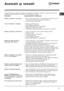 Page 35
  &,  
 	    !
 + (
 	  !  %

 

 /-

!

 	  
   !
 	
 	 	+- !
-  

-=
.  	   
F
8  	
  
F
.  	  *
	 	F
.  	 *
	 
:$	 	 F
.  	  :$	
  
!;$	F
.  	 :(
$	 

...